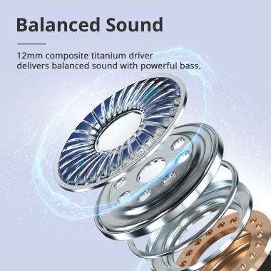 tronsmart-sounfii-r4-enc-earphones (1)